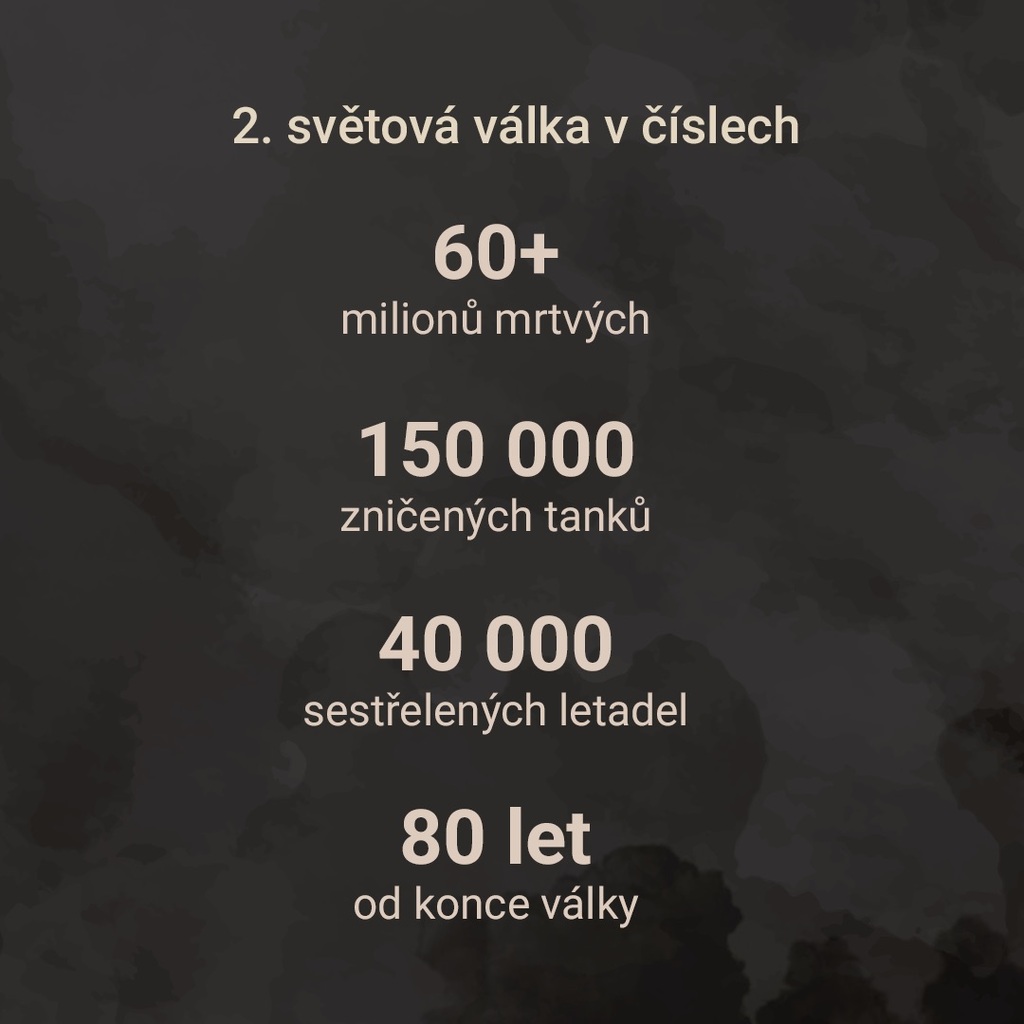 Chemici – světová špička v oboru 