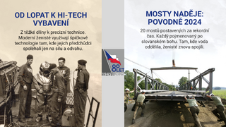 Ženisté – slouží, aby pomáhali