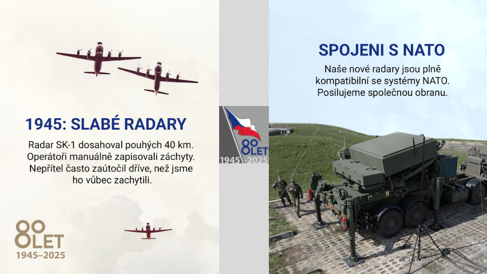 České nebe nebylo nikdy lépe chráněno