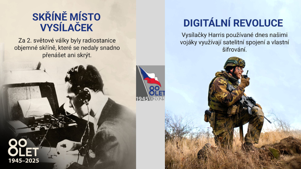 Radiostanice – od Libuše k Harrisům 