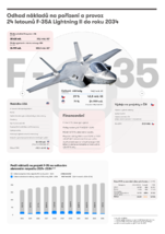 Odhad nákladů na pořízení a provoz 24 letounů F-35A Lightning II do roku 2034
