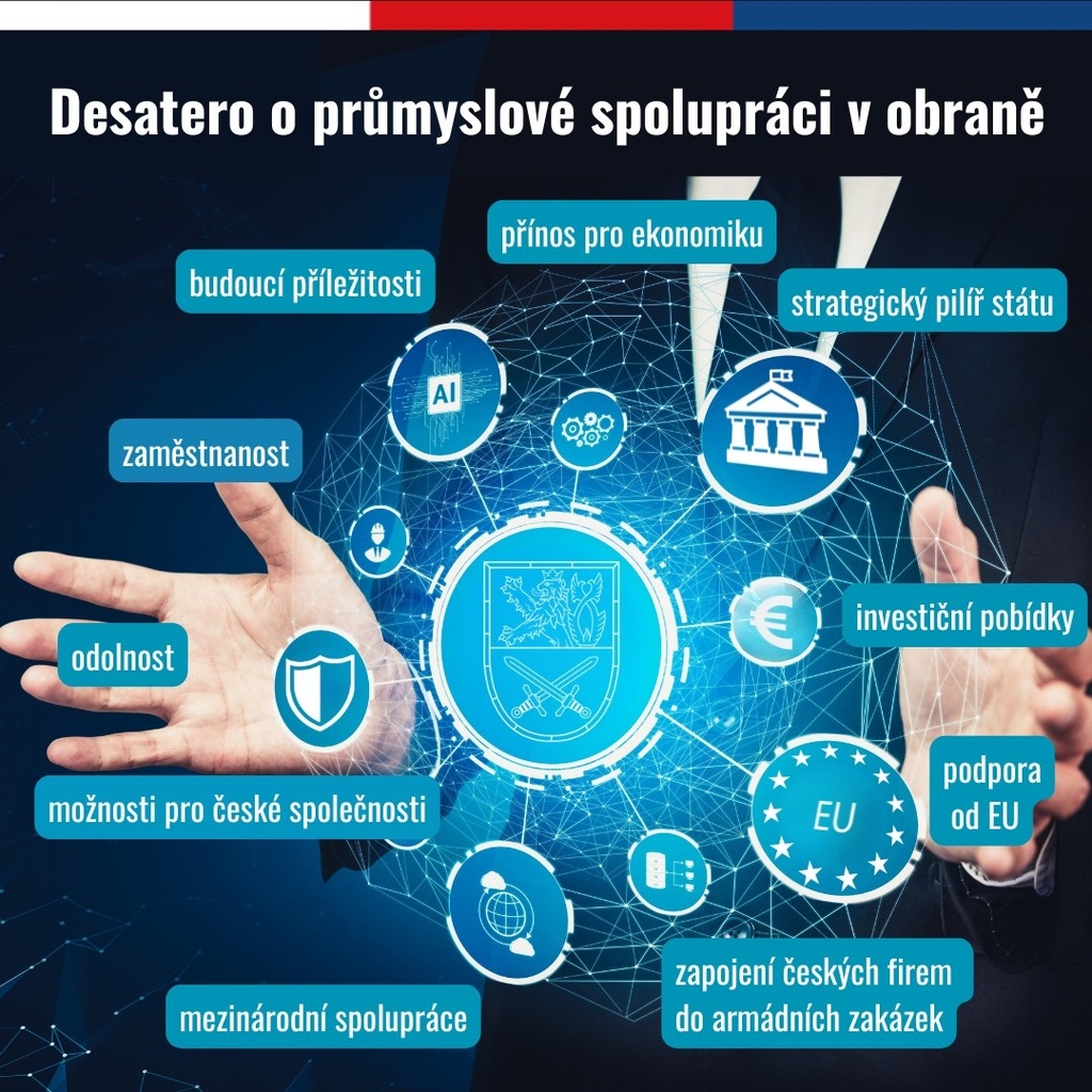 Desatero o průmyslové spolupráci