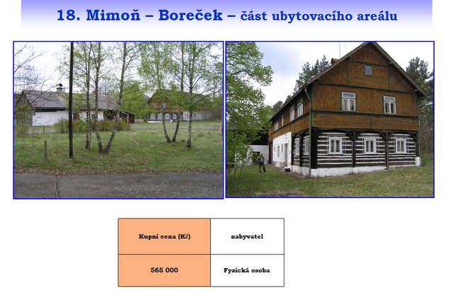 18 Mimoň