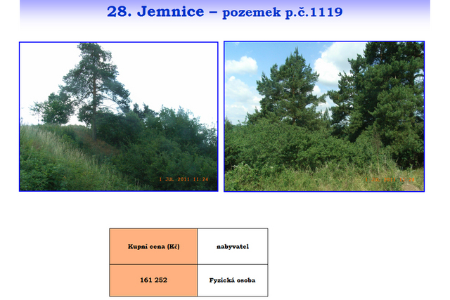 28 Jemnice
