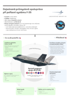Dojednaná průmyslodá spolupráce při pořízení systému F-35