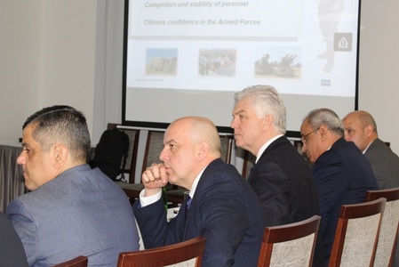 Asociace přidělenců obrany akreditovaných v ČR