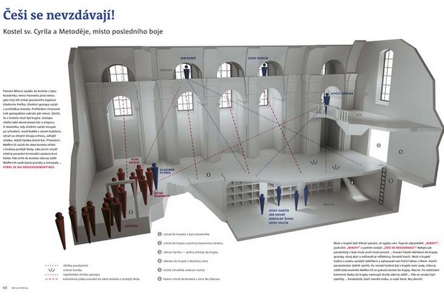 Ukázky z magazínu Reflexu Terč Heydrich   (8)