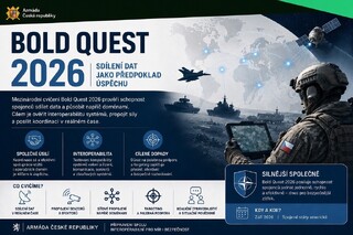 Ilustrační obrázek ke článkuCvičení Bold Quest 2026 prověří schopnost spojenců sdílet data i působit napříč doménami