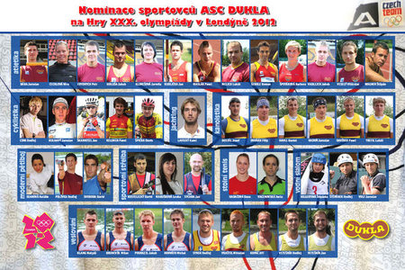 V Londýně bude závodit 45 sportovců Dukly