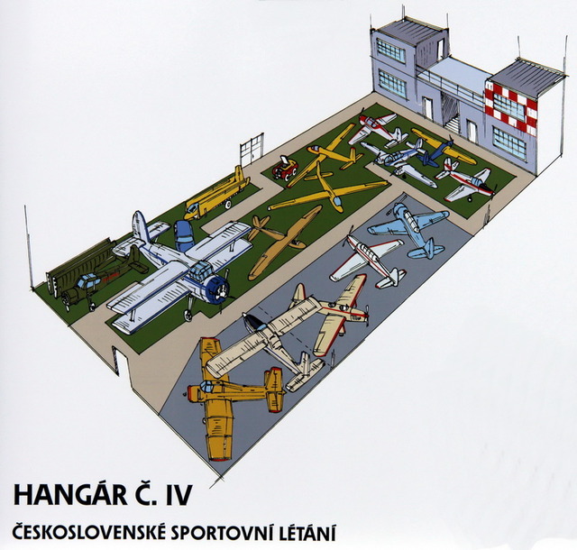 Vizualizace uspořádání nových hangárů Staré Aerovky