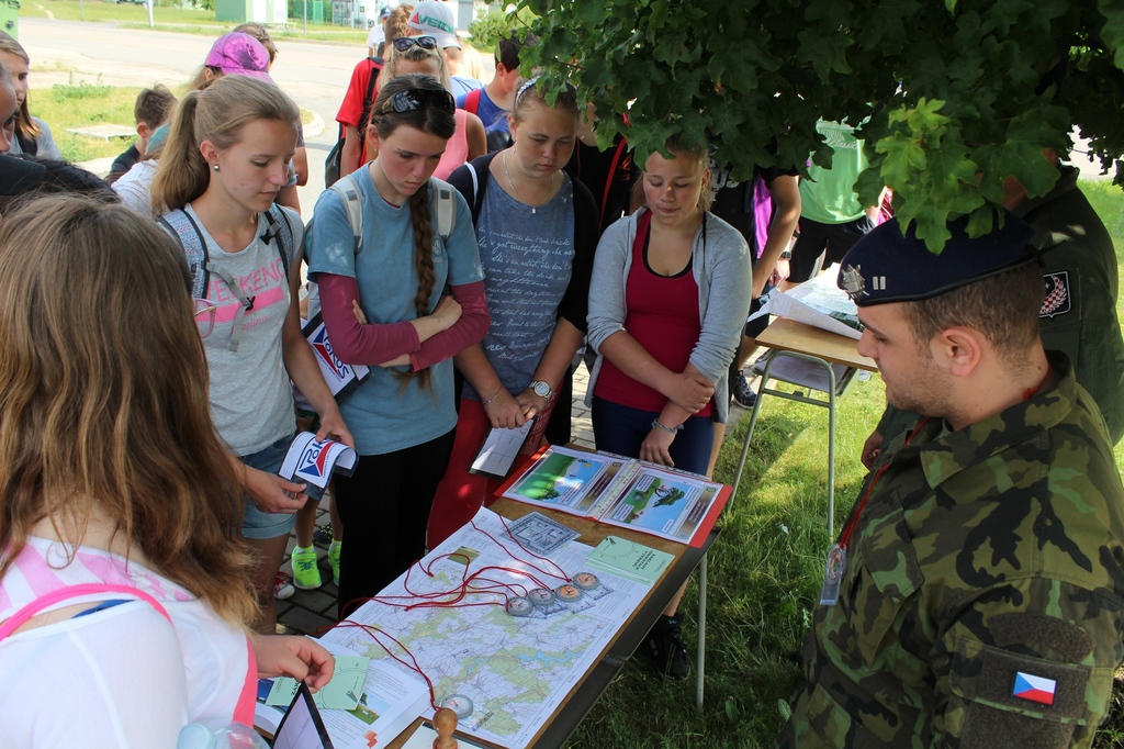 Stanoviště topografie