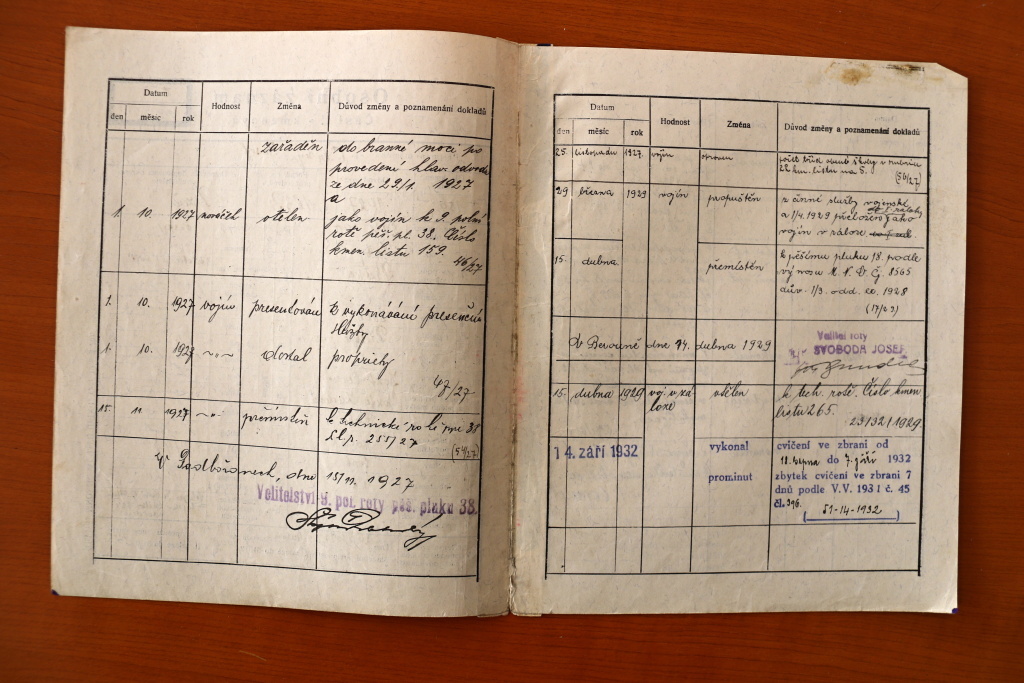 Odvelen v lendu 1927