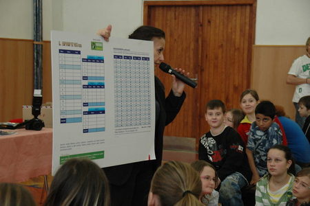 Představení projektu OVOV