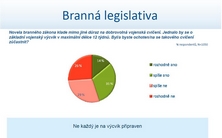 Průzkum veřejného mínění ke stažení