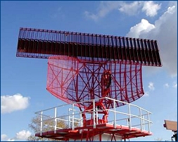 Radar