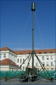 Radar